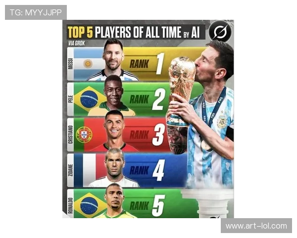 全球足球历史上对足球贡献最大球员排行榜及其影响力分析