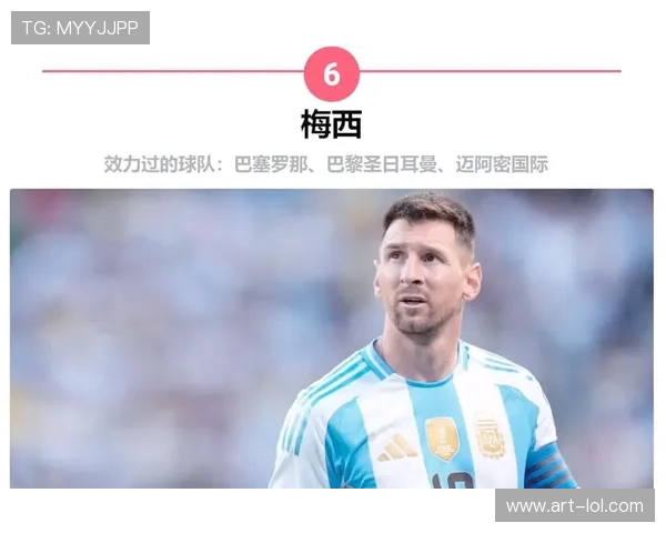 历史足球左边锋十大传奇球星盘点及其辉煌成就回顾